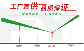 活性炭技术领域的领先者